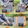 图片 200W Portable Power Station, FlashFish 40800mAh Solar Generator with 110V AC Outlet/2 DC Ports/3 USB Ports, USB-C/QC3.0 for Phone, Tablet Camper RV Road Trip